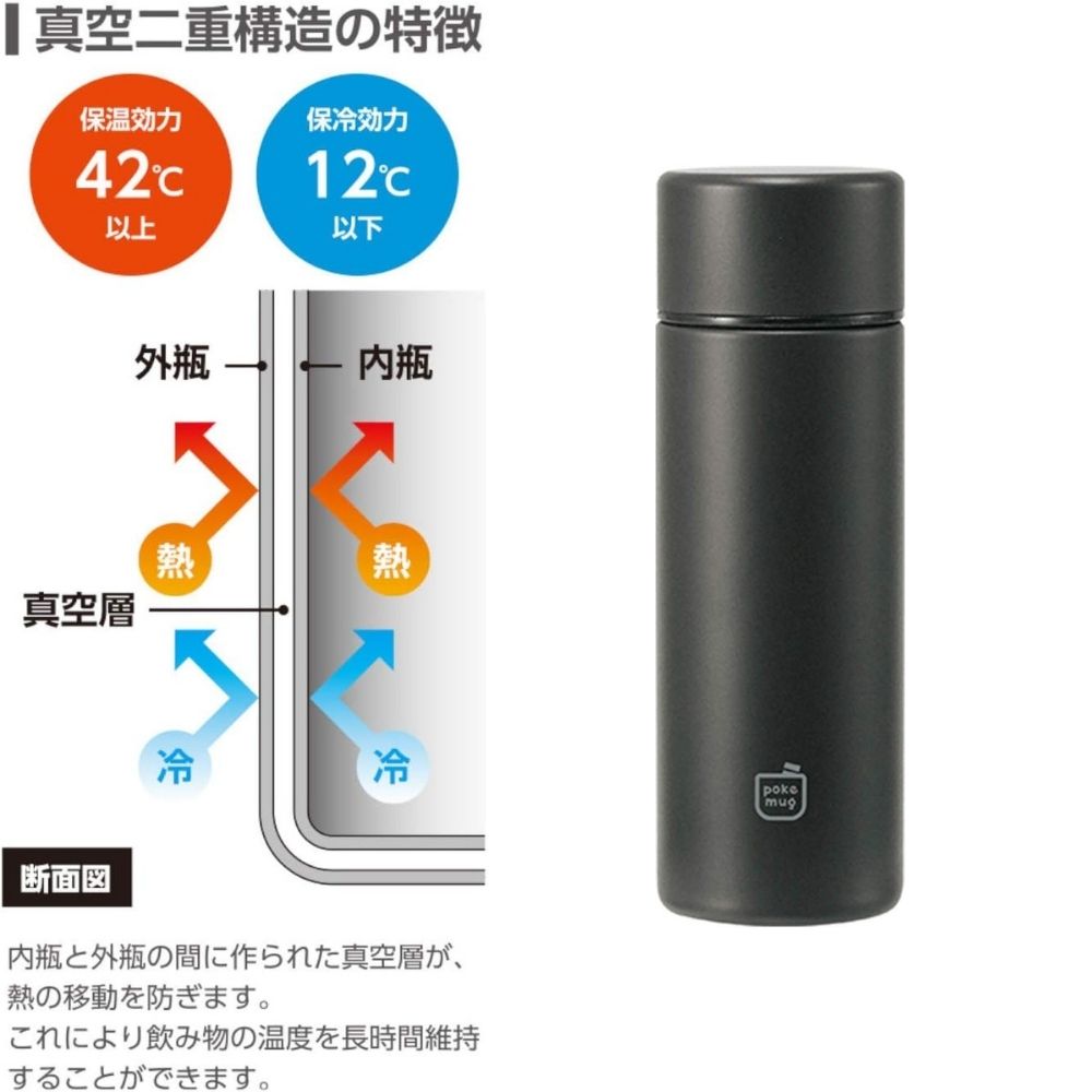 迷你不銹鋼真空保溫壺保溫瓶 | 120ML | 炭黑 | 日本 KAKUSEE | PM12-C